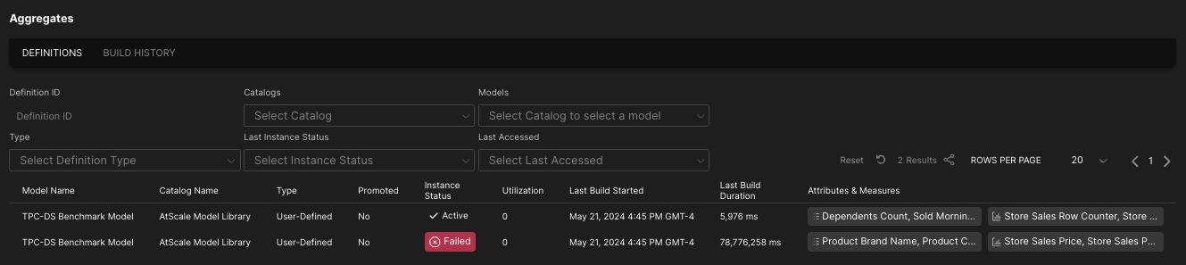 The Definitions tab of the Aggregates page.