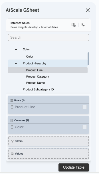 The AtScale GSheet panel, populated with attributes from the connected model.