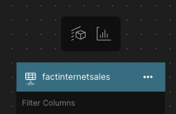 The bulk create menu above the factinternetsales dataset.