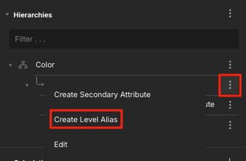 The Hierarchies section of the Model properties panel, with the level context menu and Create Level Alias option highlighted.