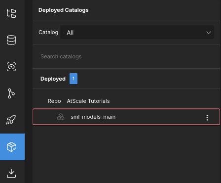 The Deployed Catalogs panel.