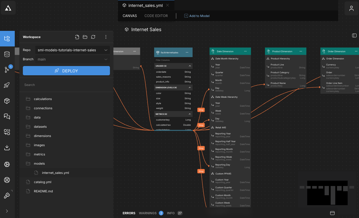 AtScale Design Center.