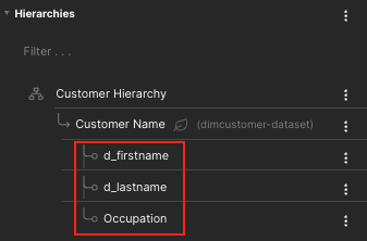 The Customer Name level and its three secondary attributes.