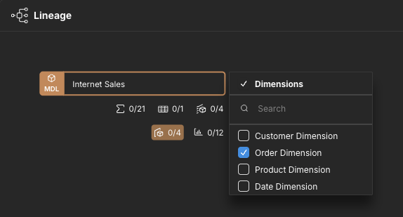 The Lineage panel for a model, showing the Dimensions menu with a dimension selected.