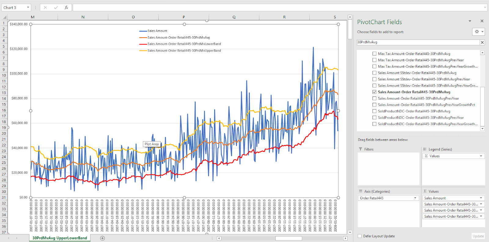 Excel visual representation for use cases 7, 8, 9 and 10.