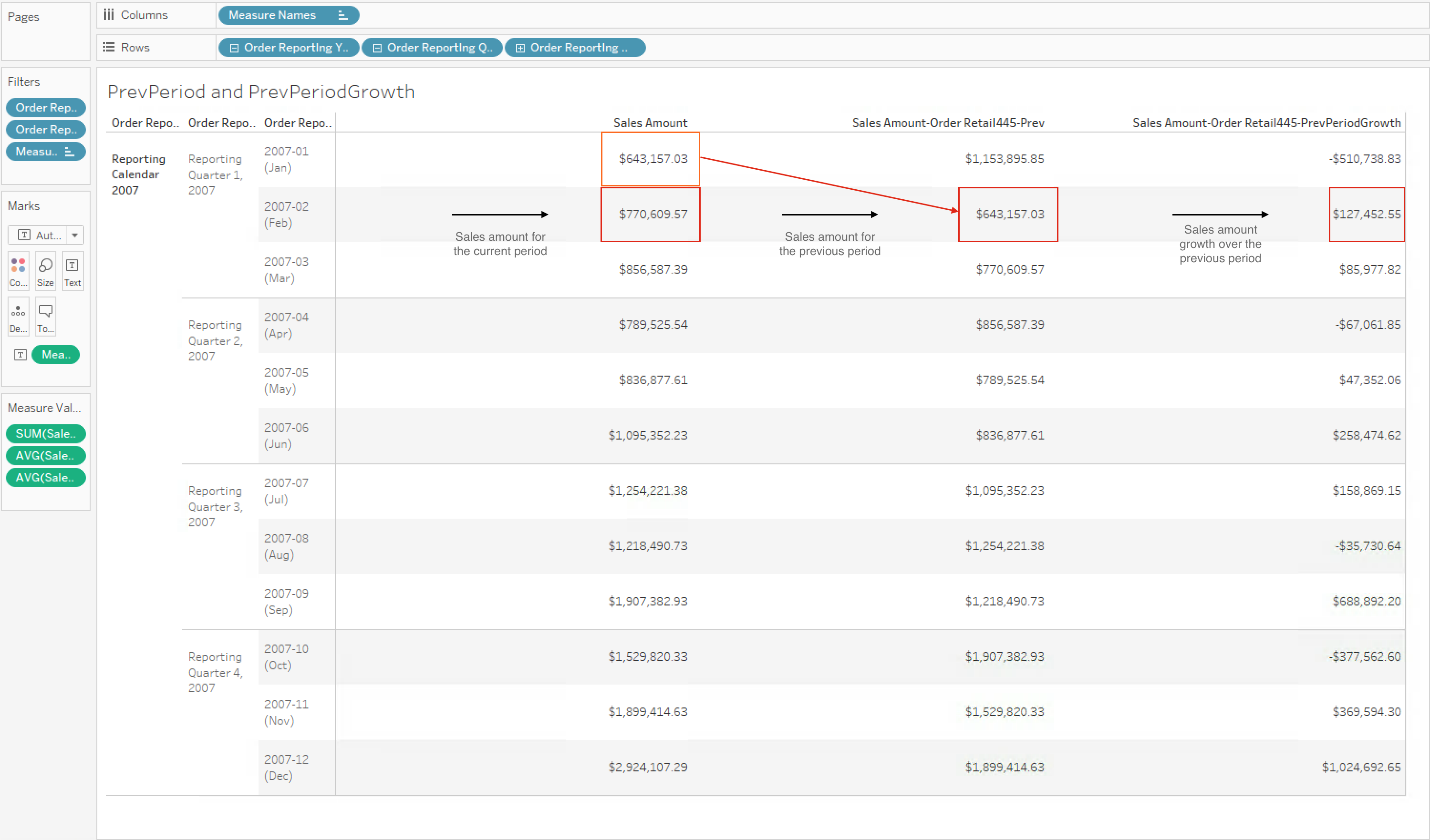 Tableau workbook use cases 1 and 2.