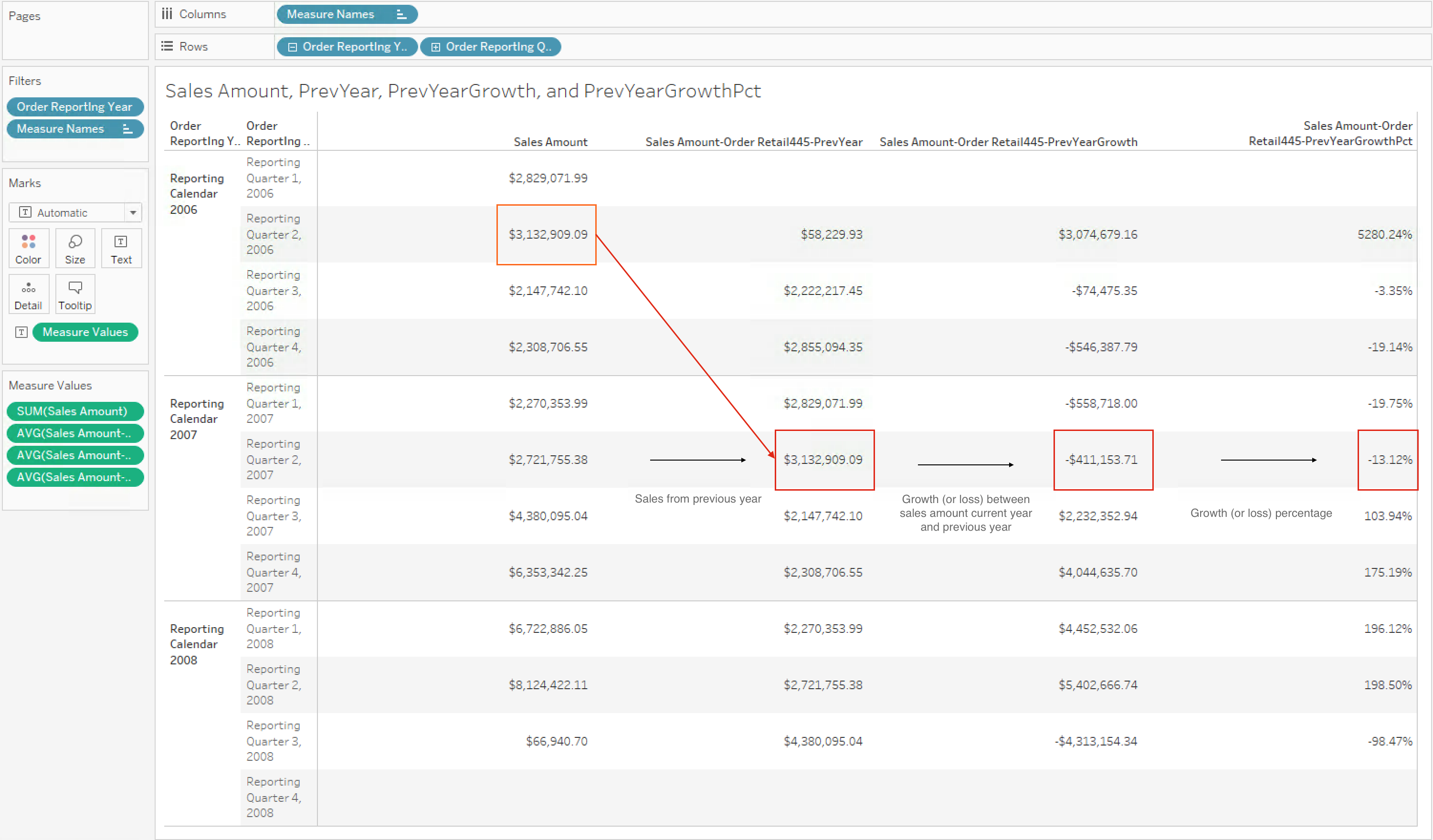 Tableau workbook for use cases 3 and 4.